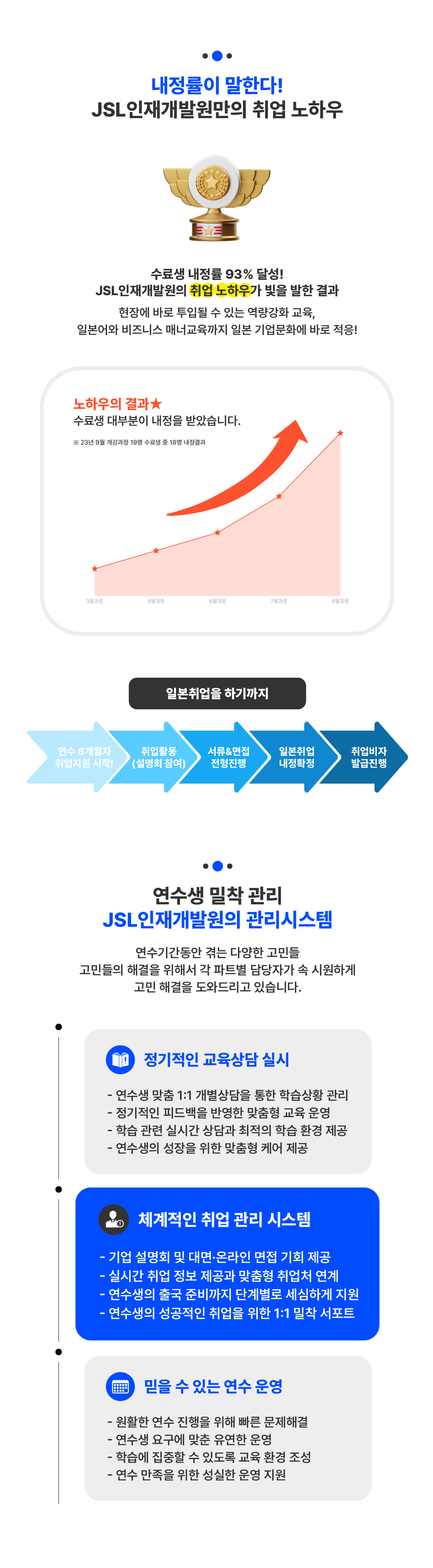 k-move 신청 폼 (1)